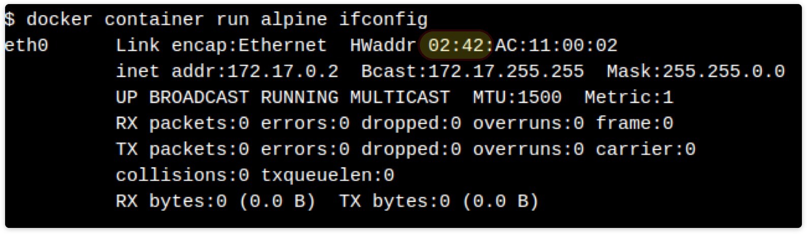 Docker containers have the same prefix in their MAC addresses – 02:42